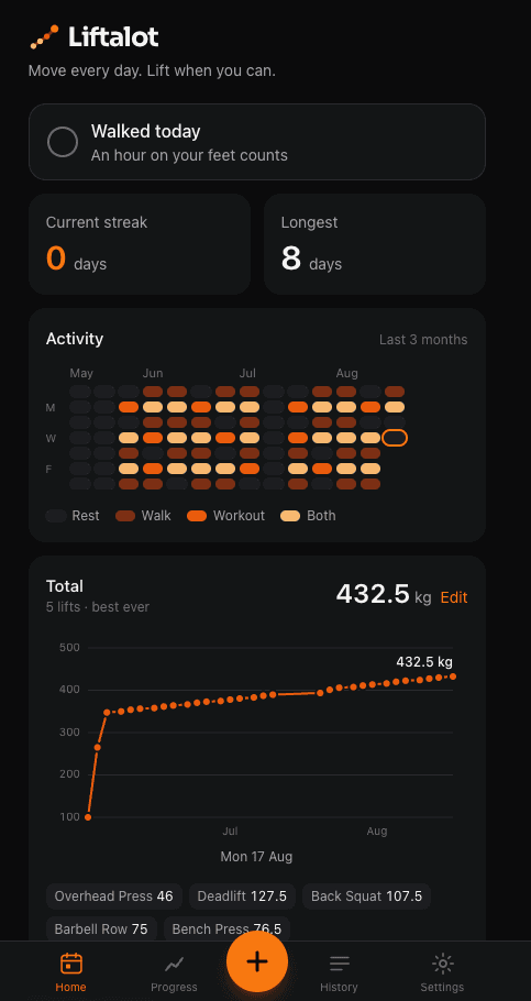 Fitness App - Liftalot — view project